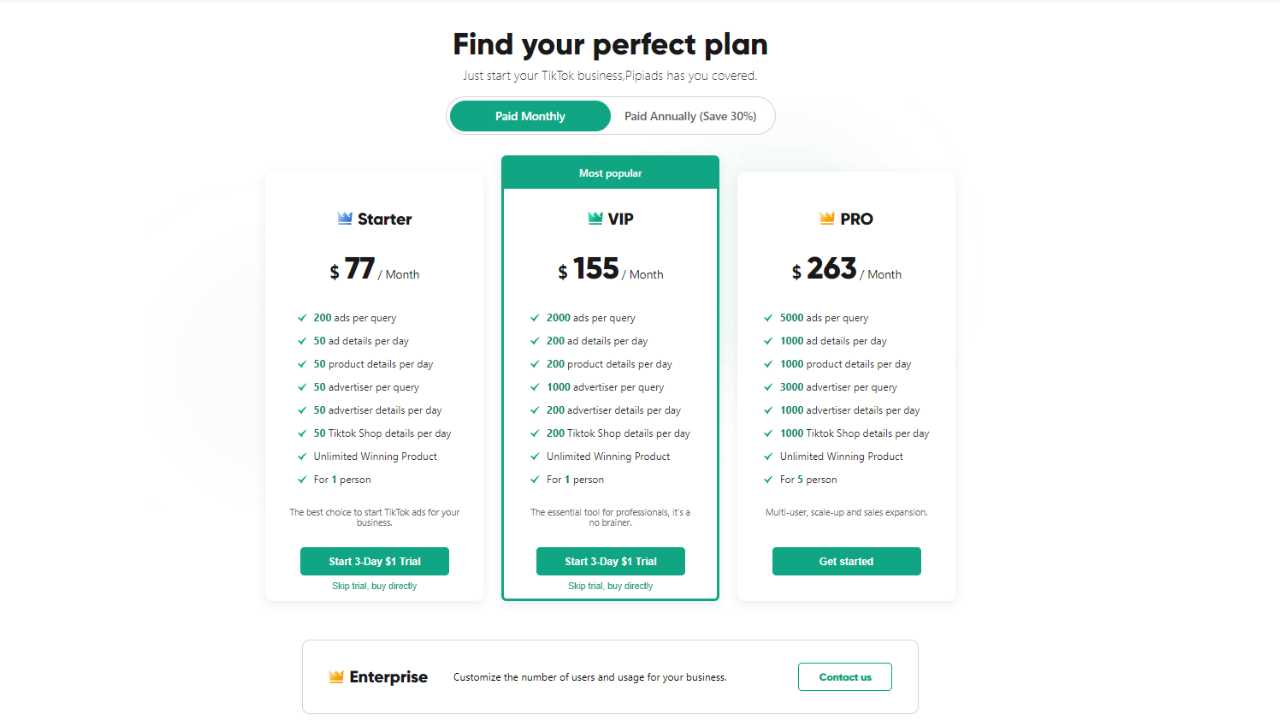 PiPiADS Free Trial - No Credit Card Required 4 pipiads free trial